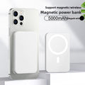 Batería Externa Inalámbrica Magnética para iPhone