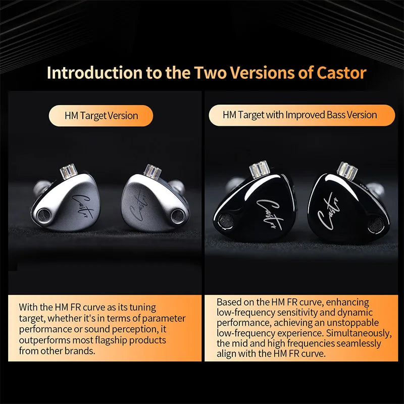 Auriculares KZ Castor HiFi - Monitor IEM